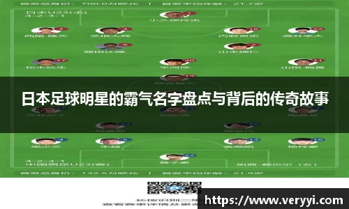 日本足球明星的霸气名字盘点与背后的传奇故事